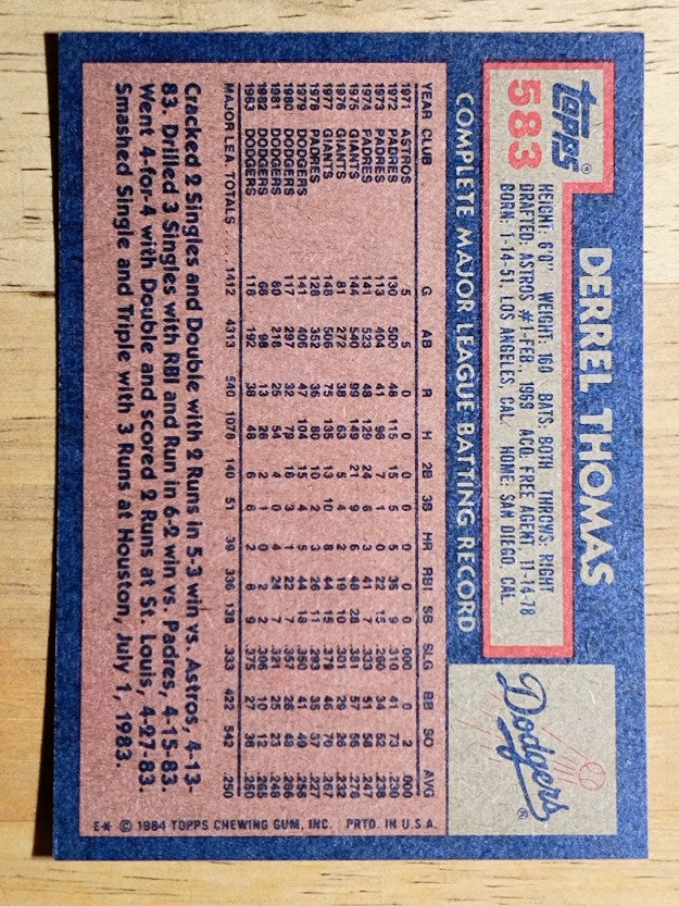 1984 Topps #583 Derrel Thomas