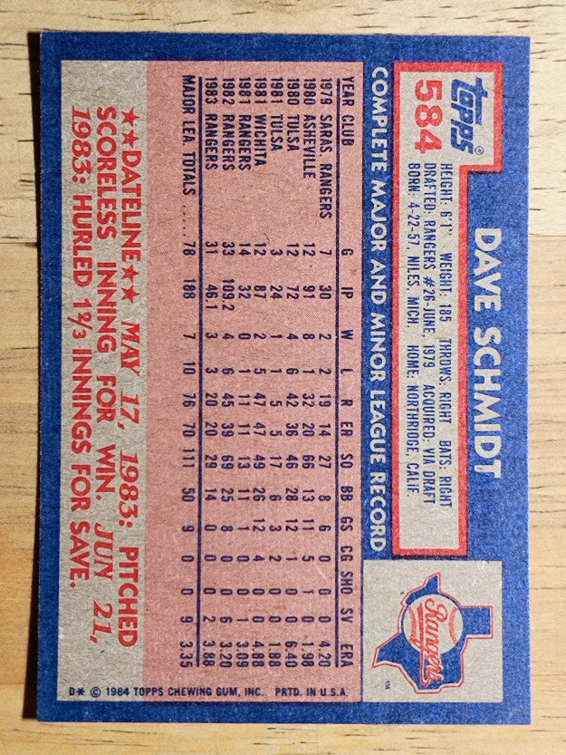 1984 Topps #584 Dave Schmidt