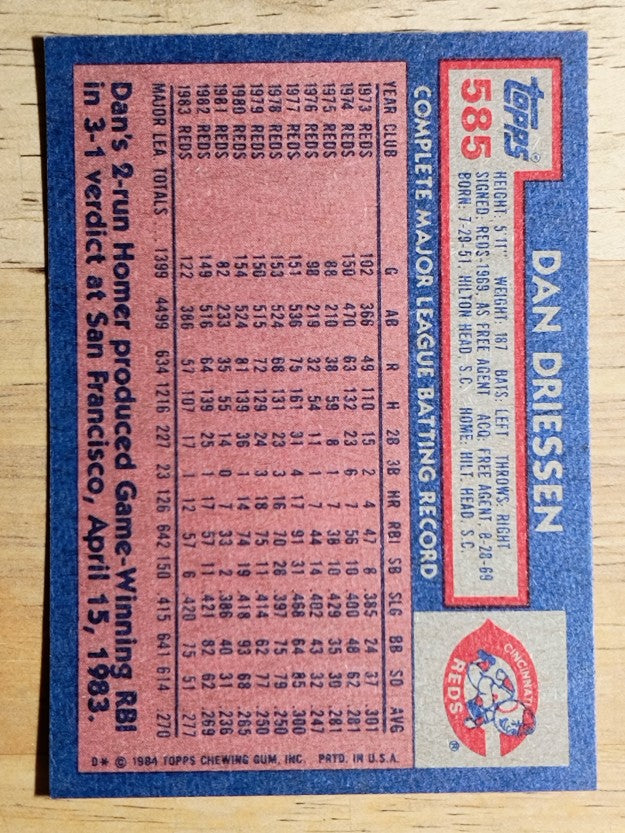 1984 Topps #585 Dan Driessen