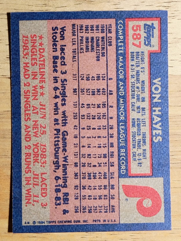1984 Topps #587 Von Hayes