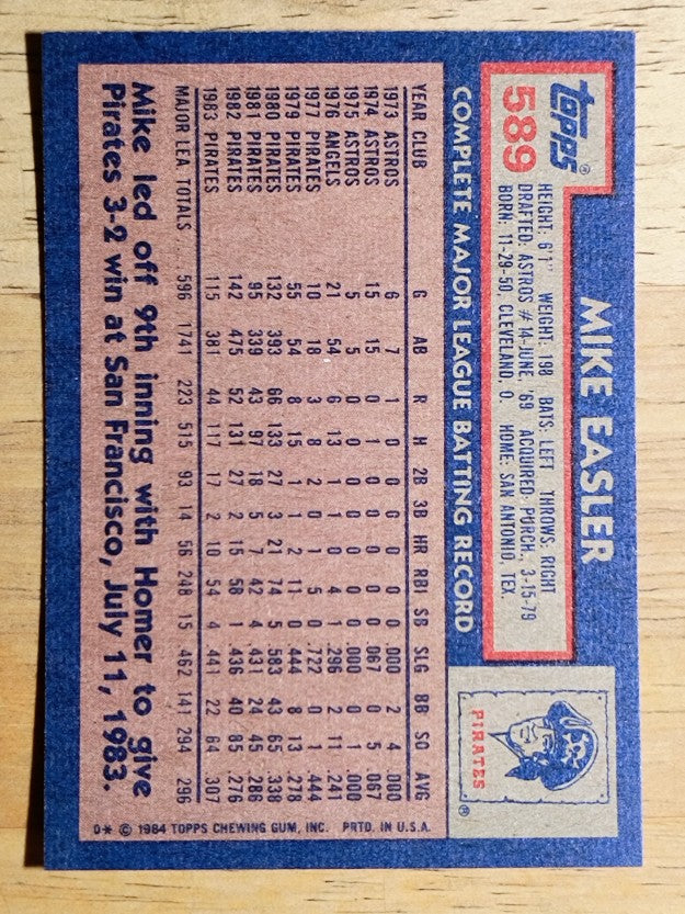1984 Topps #589 Mike Easler