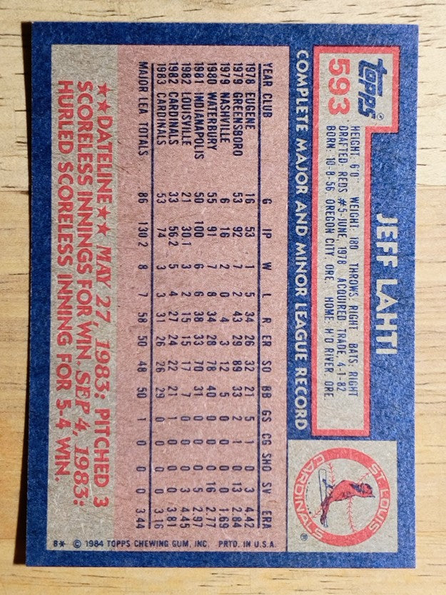 1984 Topps #593 Jeff Lahti