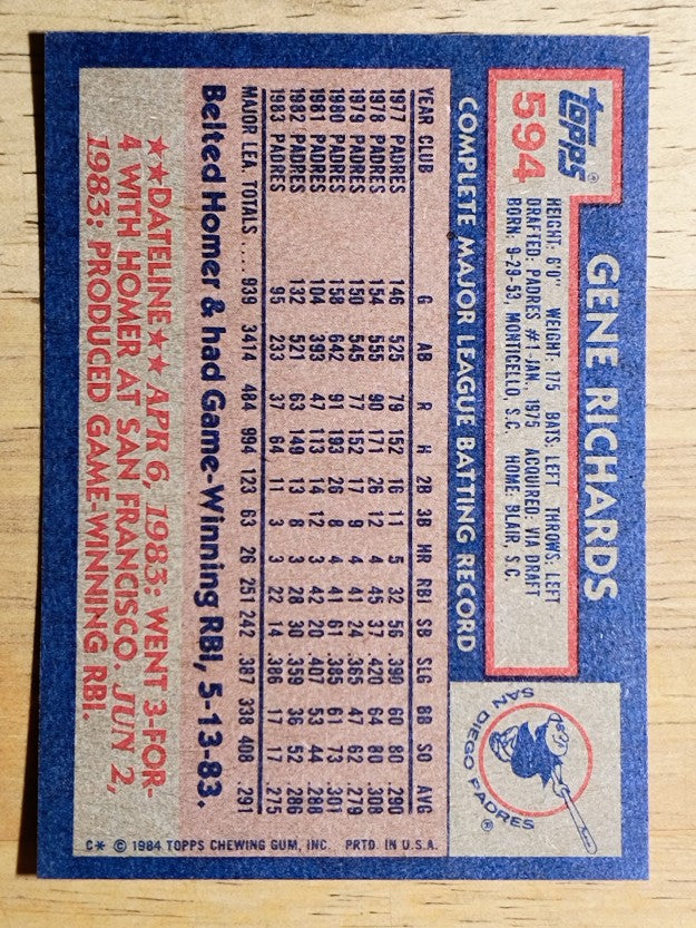 1984 Topps #594 Gene Richards