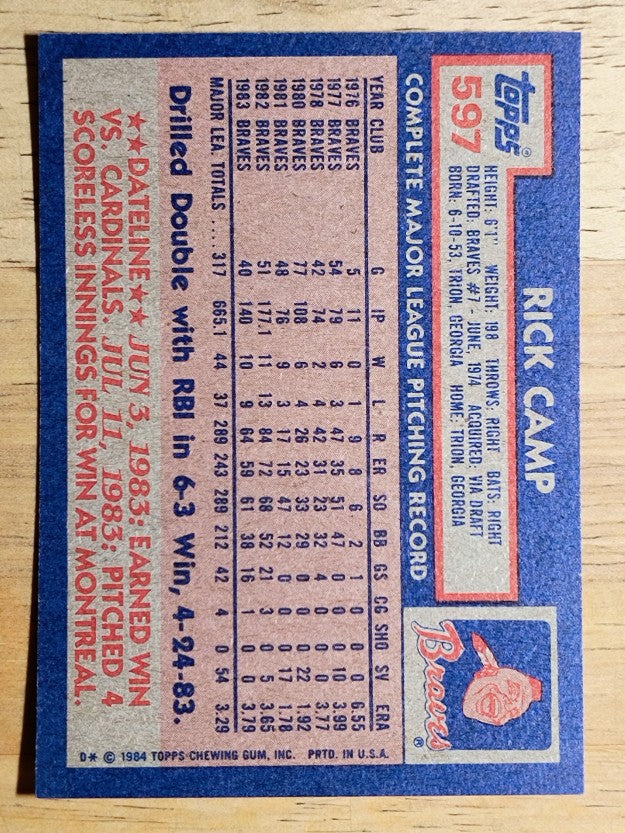 1984 Topps #597 Rick Camp