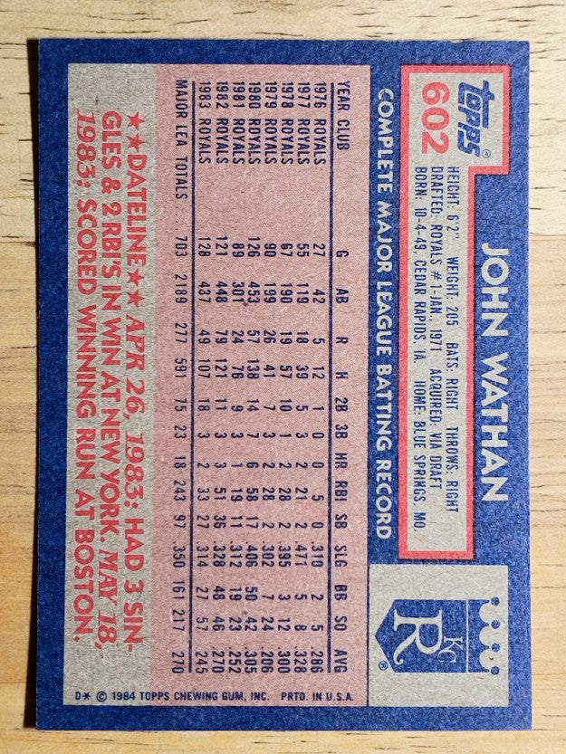1984 Topps #602 John Wathan