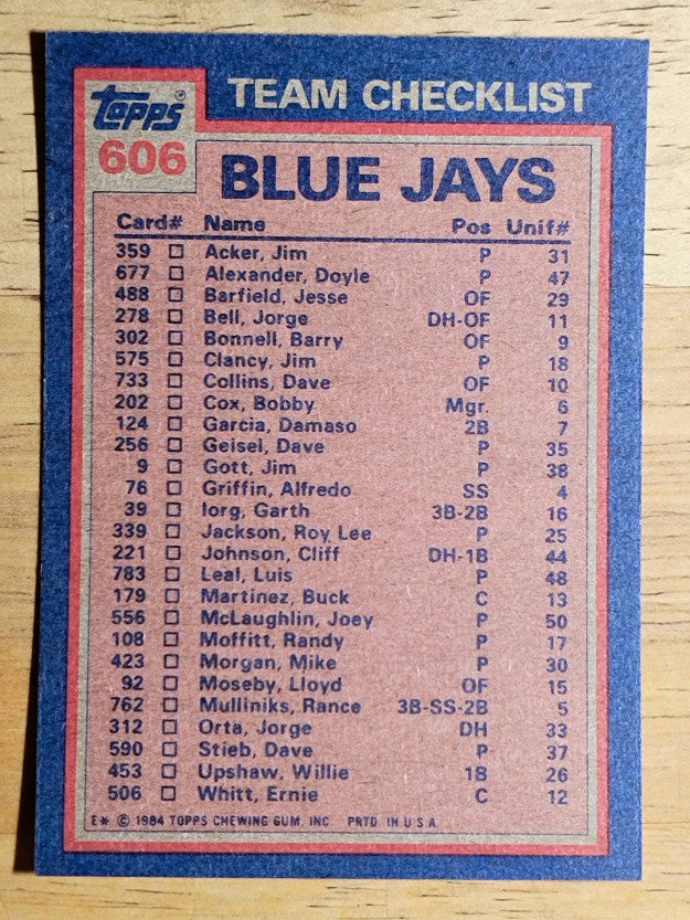 1984 Topps #606 Blue Jays TL/Lloyd Moseby/Dave Stieb