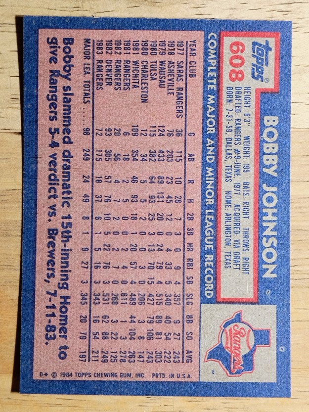 1984 Topps #608 Bobby Johnson