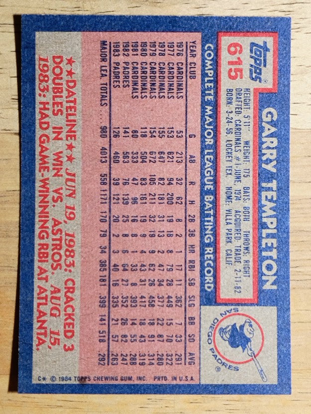 1984 Topps #615 Garry Templeton