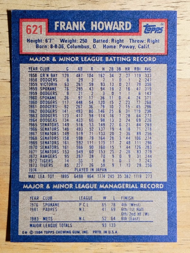 1984 Topps #621 Frank Howard MG