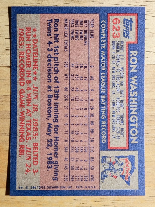 1984 Topps #623 Ron Washington