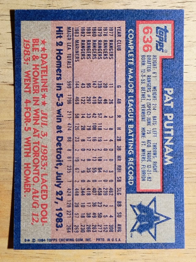 1984 Topps #636 Pat Putnam