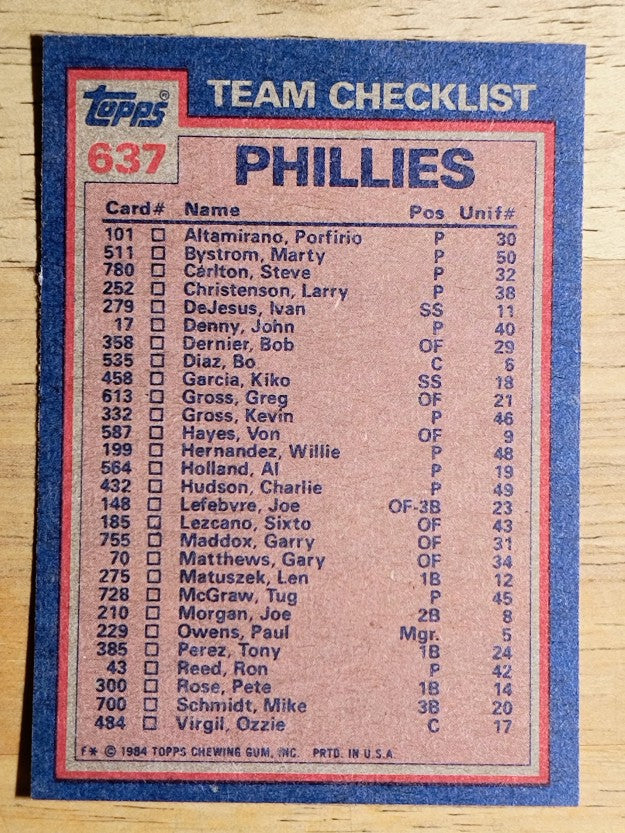 1984 Topps #637 Phillies TL/Gary Matthews/John Denny