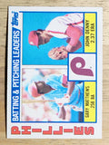 1984 Topps #637 Phillies TL/Gary Matthews/John Denny