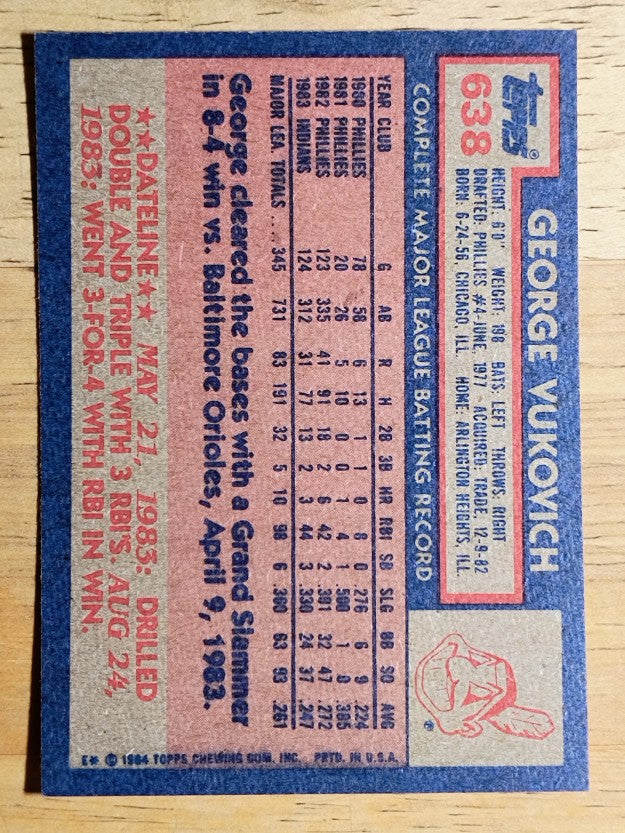 1984 Topps #638 George Vukovich