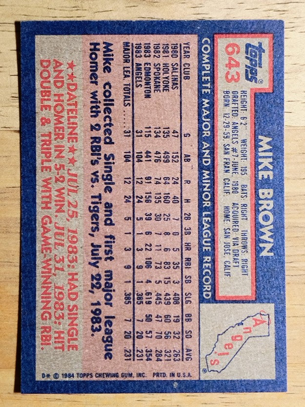 1984 Topps #643 Mike C. Brown
