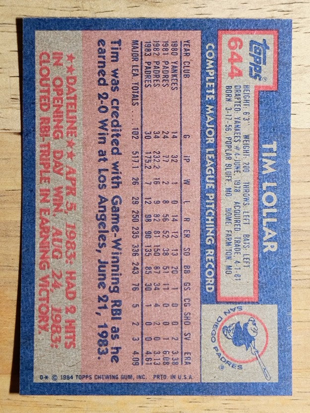 1984 Topps #644 Tim Lollar