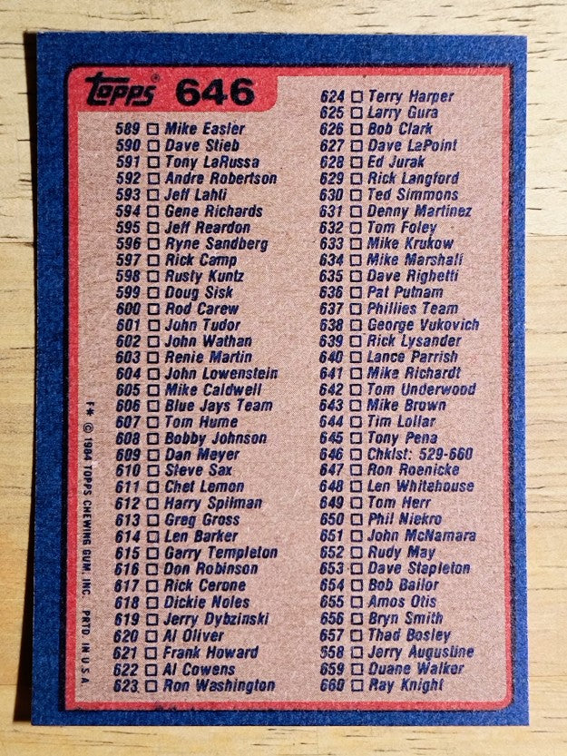 1984 Topps #646 Checklist 529-660