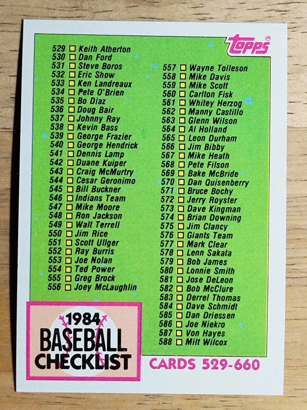 1984 Topps #646 Checklist 529-660
