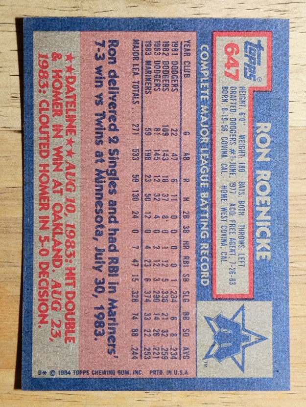 1984 Topps #647 Ron Roenicke