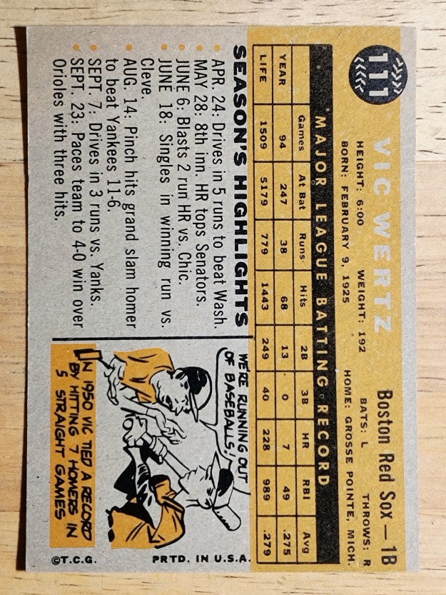 1960 Topps #111 Vic Wertz (EXMT)