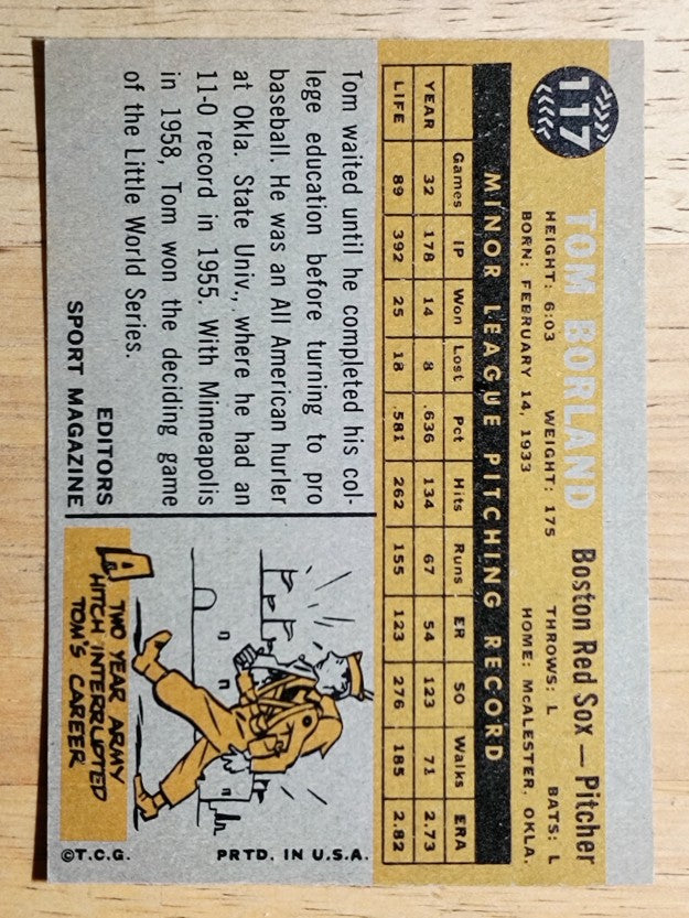 1960 Topps #117 Tom Borland RS (EX)