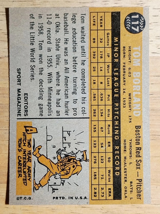 1960 Topps #117 Tom Borland RS (EX)