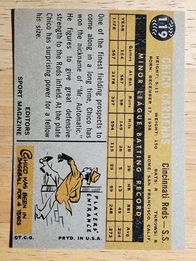 1960 Topps #119 Chico Cardenas RS RC (EX)