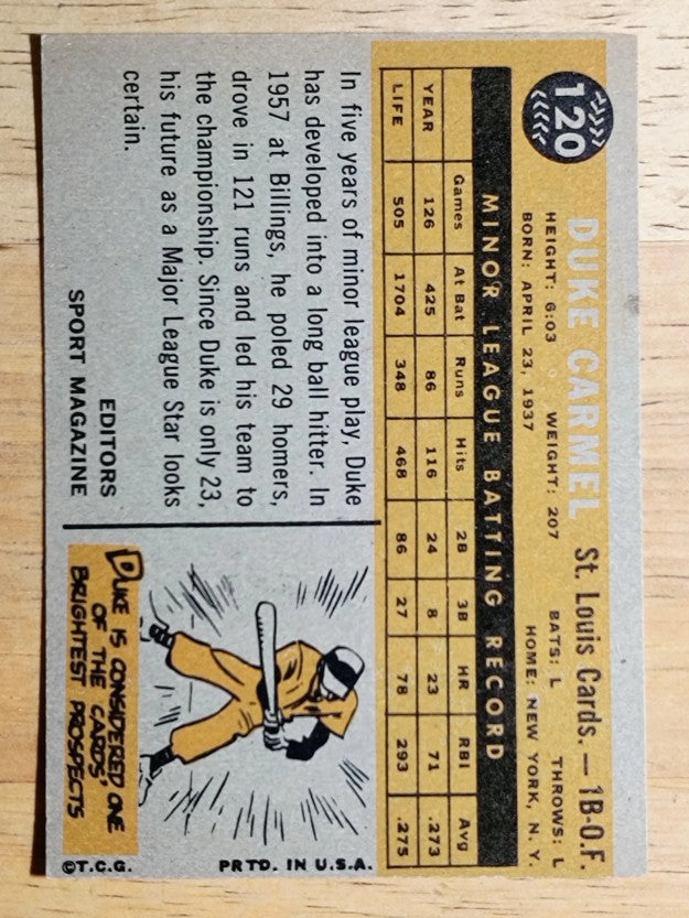1960 Topps #120 Duke Carmel RS RC (EXMT)