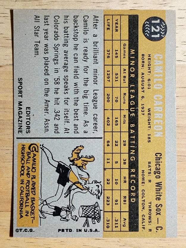 1960 Topps #121 Camilo Carreon RS RC (EX)