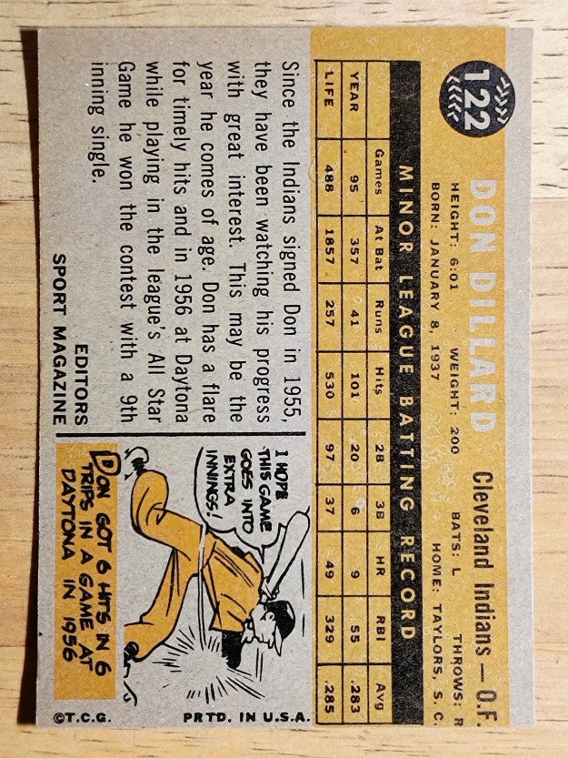 1960 Topps #122 Don Dillard RS (NM)