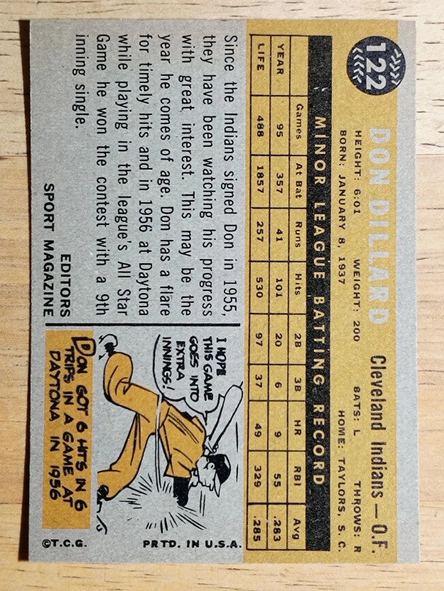 1960 Topps #122 Don Dillard RS (NM)