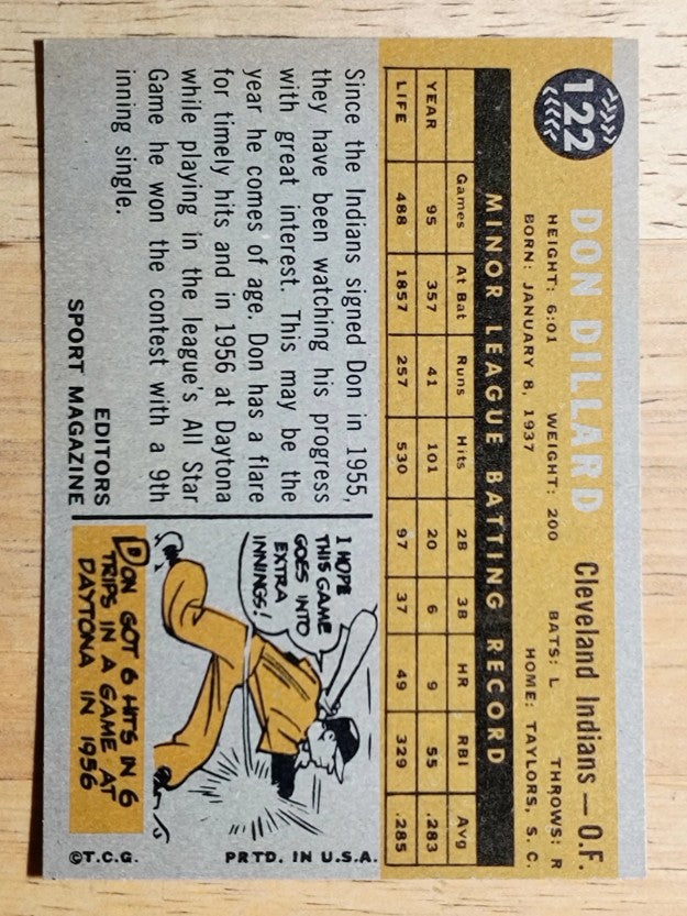 1960 Topps #122 Don Dillard RS (EXMT)