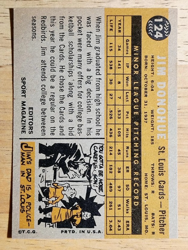 1960 Topps #124 Jim Donohue RS RC (EXMT)