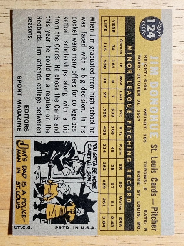 1960 Topps #124 Jim Donohue RS RC (VG)