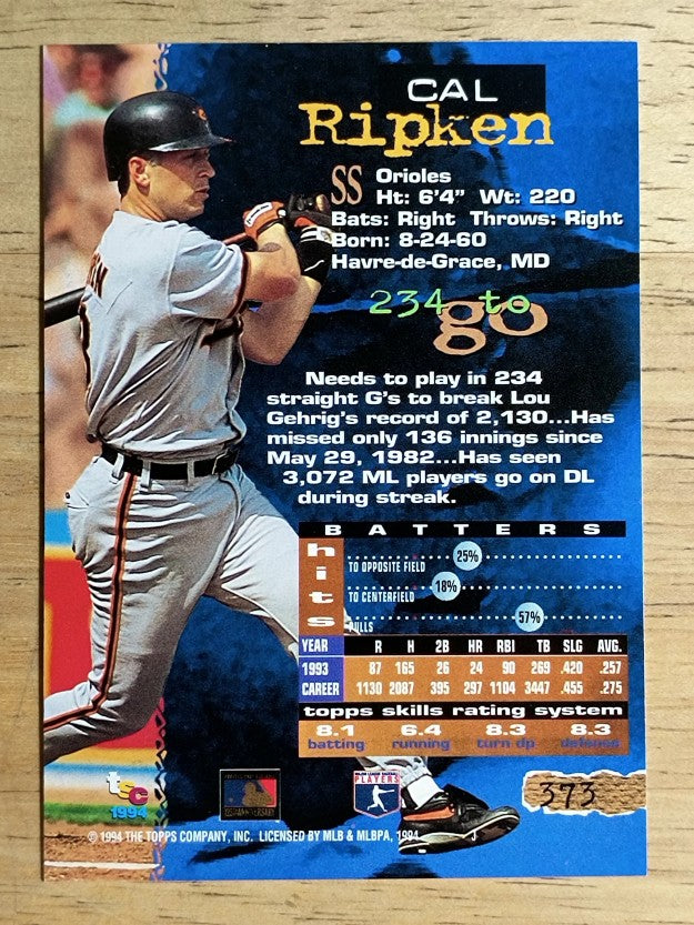 1994 Stadium Club #373 Cal Ripken