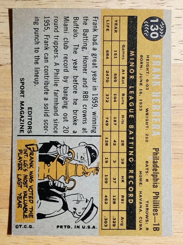 1960 Topps #130 Frank Herrera RS (EX)