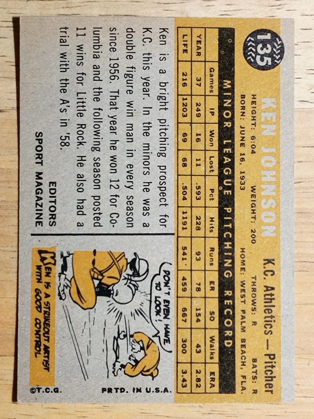 1960 Topps #135 Ken Johnson RS RC (NMMT)
