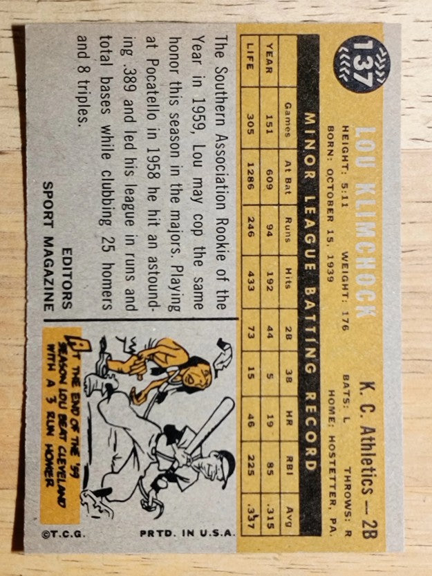 1960 Topps #137 Lou Klimchock RS RC (NM)