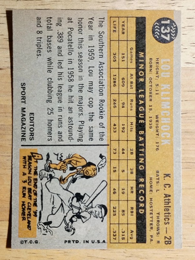 1960 Topps #137 Lou Klimchock RS RC (NM)