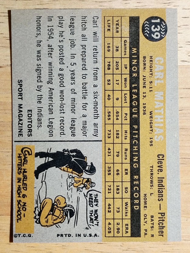 1960 Topps #139 Carl Mathias RS RC (EX)