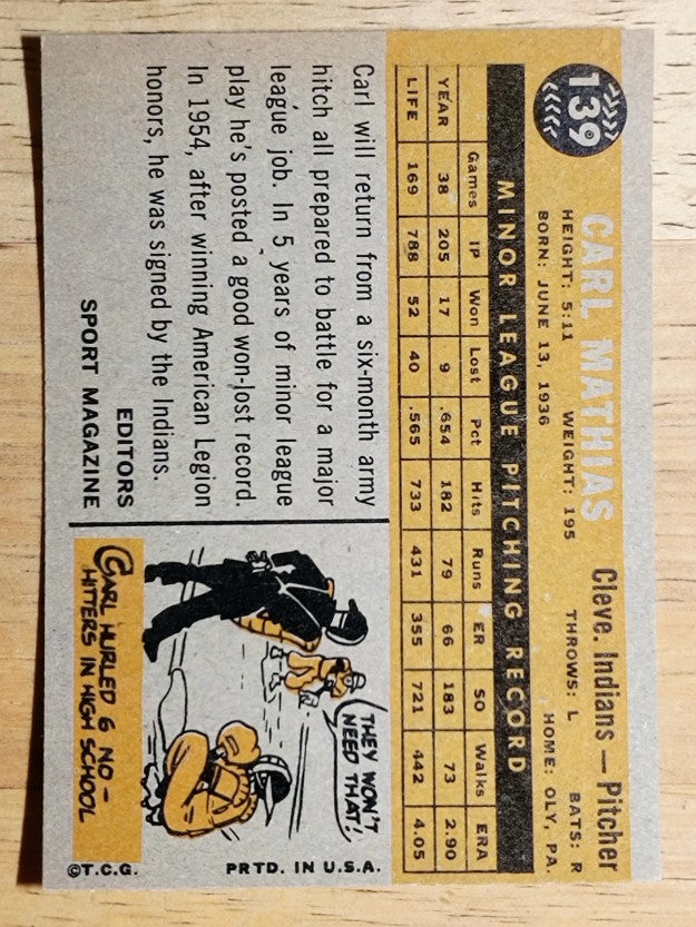 1960 Topps #139 Carl Mathias RS RC (NM)