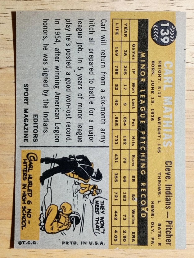 1960 Topps #139 Carl Mathias RS RC (EX)