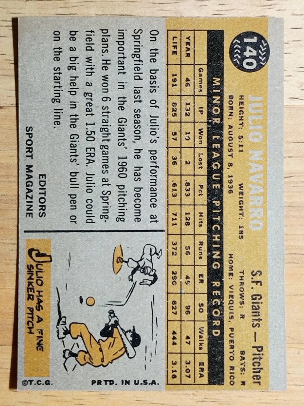 1960 Topps #140 Julio Navarro RS RC (EXMT)