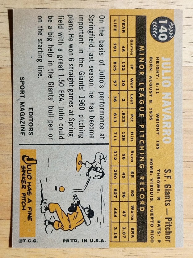 1960 Topps #140 Julio Navarro RS RC (NMMT)