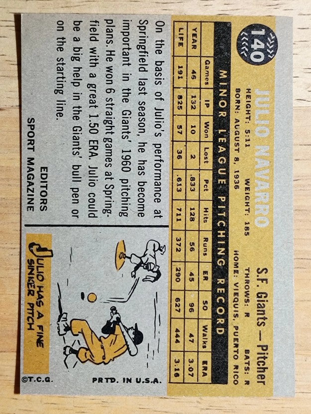 1960 Topps #140 Julio Navarro RS RC (EX)