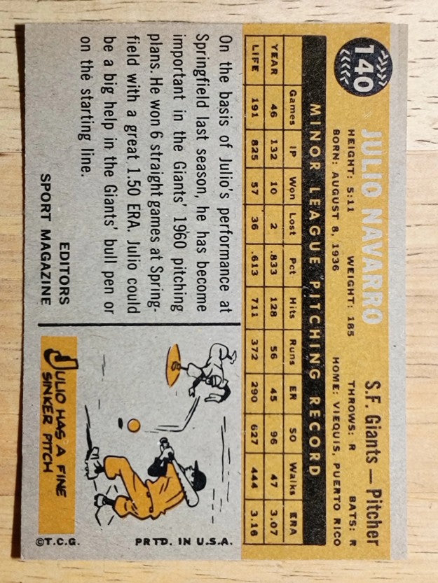 1960 Topps #140 Julio Navarro RS RC (EXMT)