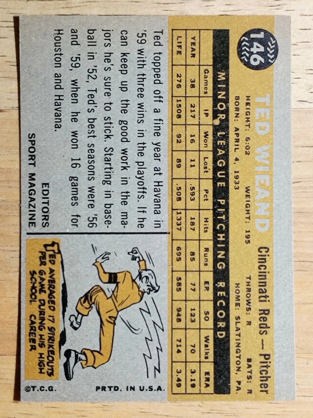 1960 Topps #146 Ted Wieand RS RC (EX)