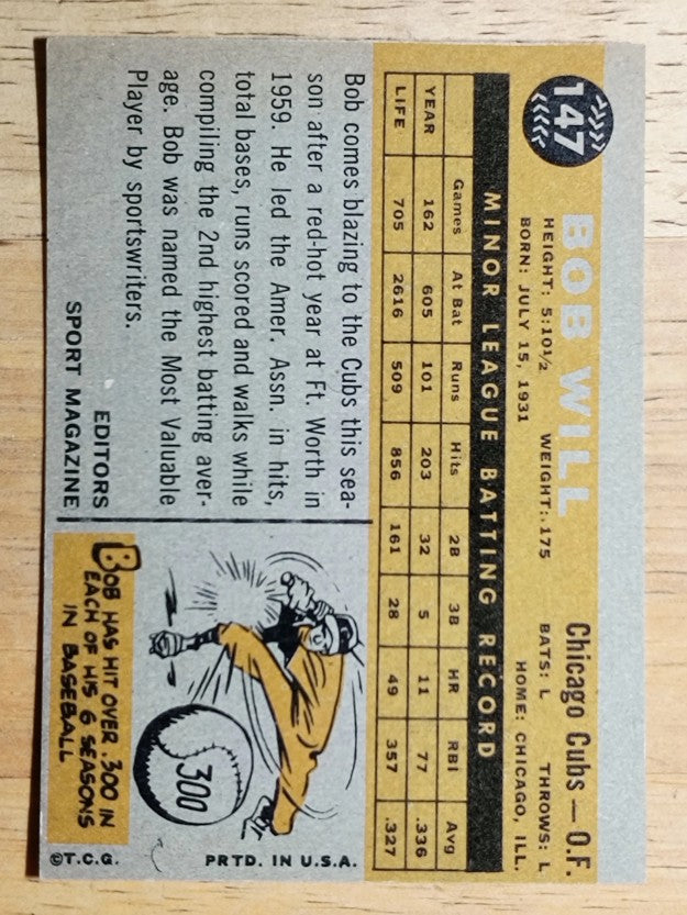 1960 Topps #147 Bob Will RS (EX)