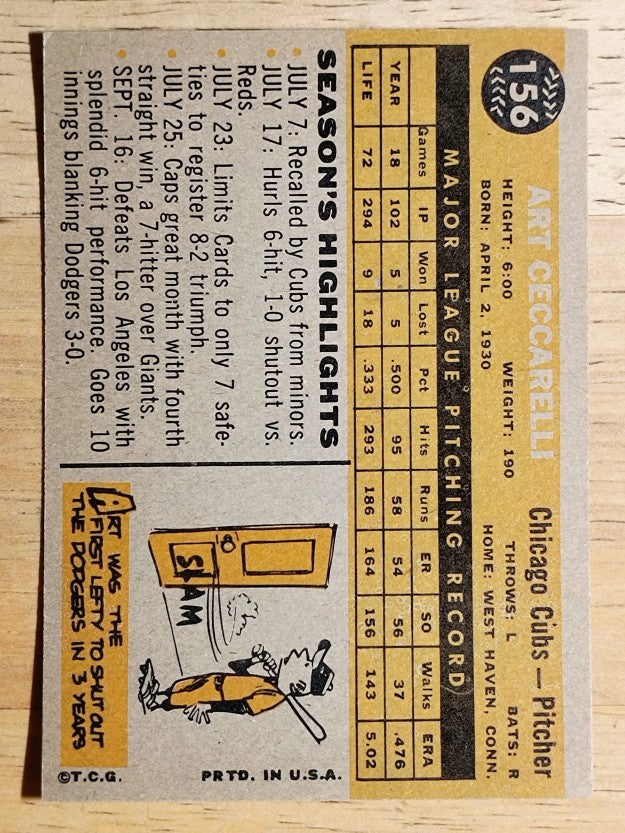 1960 Topps #156 Art Ceccarelli (VGEX)