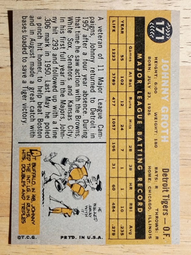1960 Topps #171 Johnny Groth (NM)